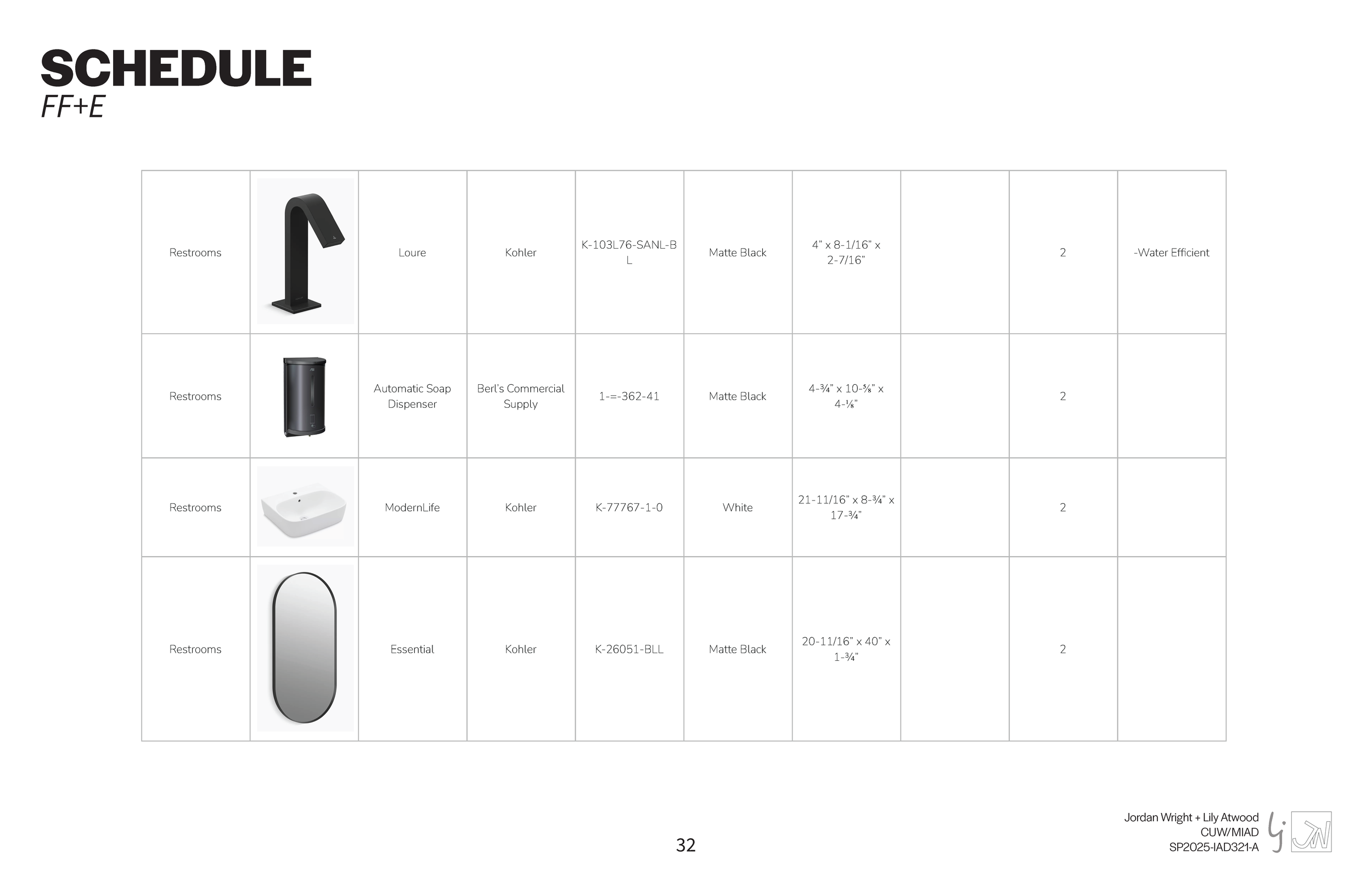 FINAL LIFEPOINT HEALTH_Page_32.png