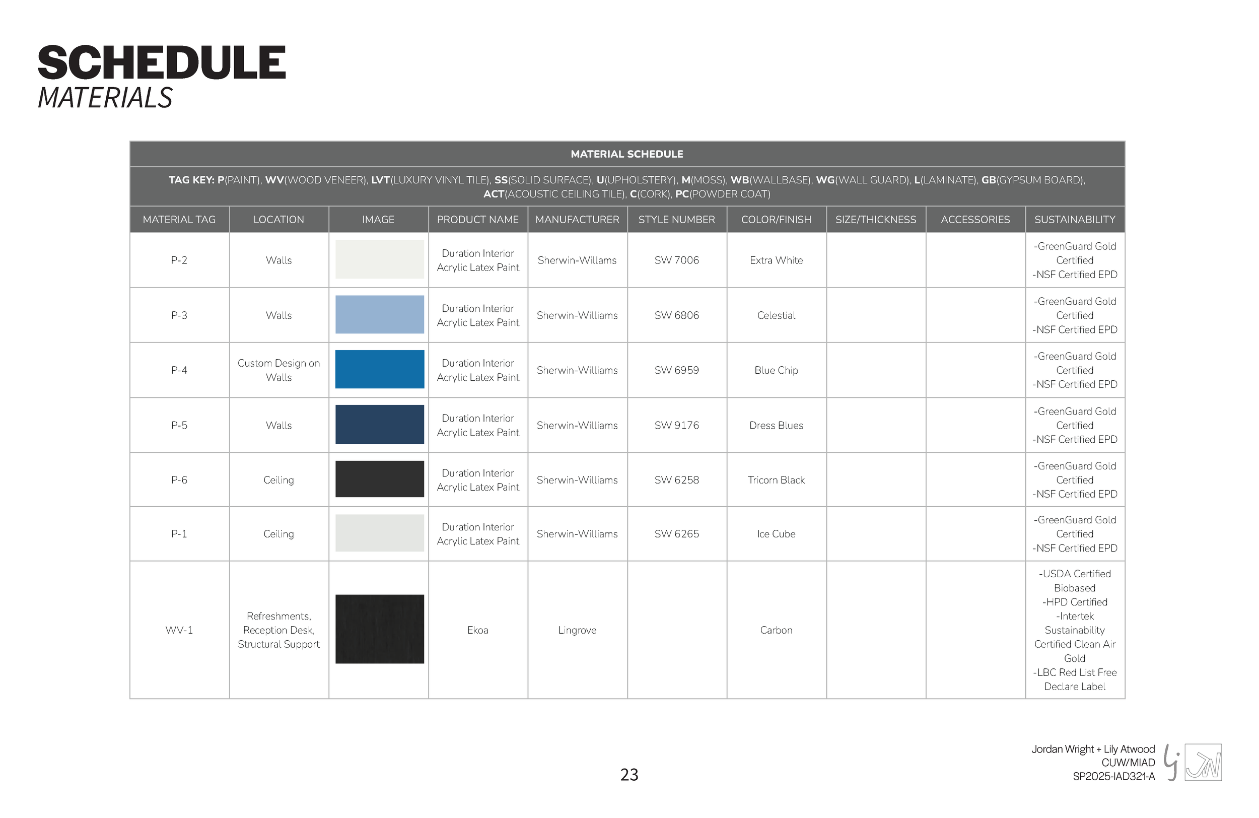 FINAL LIFEPOINT HEALTH_Page_23.png