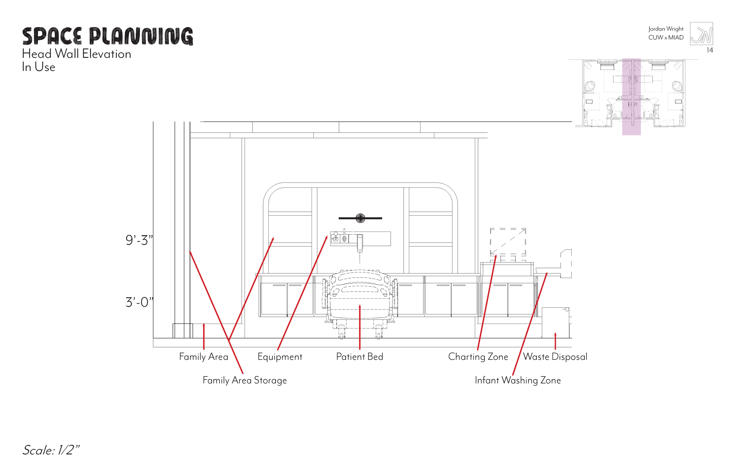 Architectural plan of a hospital room labeled 'Space Planning Head Wall Elevation In Use,' with annotations marking areas such as Family Area, Equipment, Patient Bed, Charting Zone, Waste Disposal, Family Area Storage, and Infant Washing Zone, includ