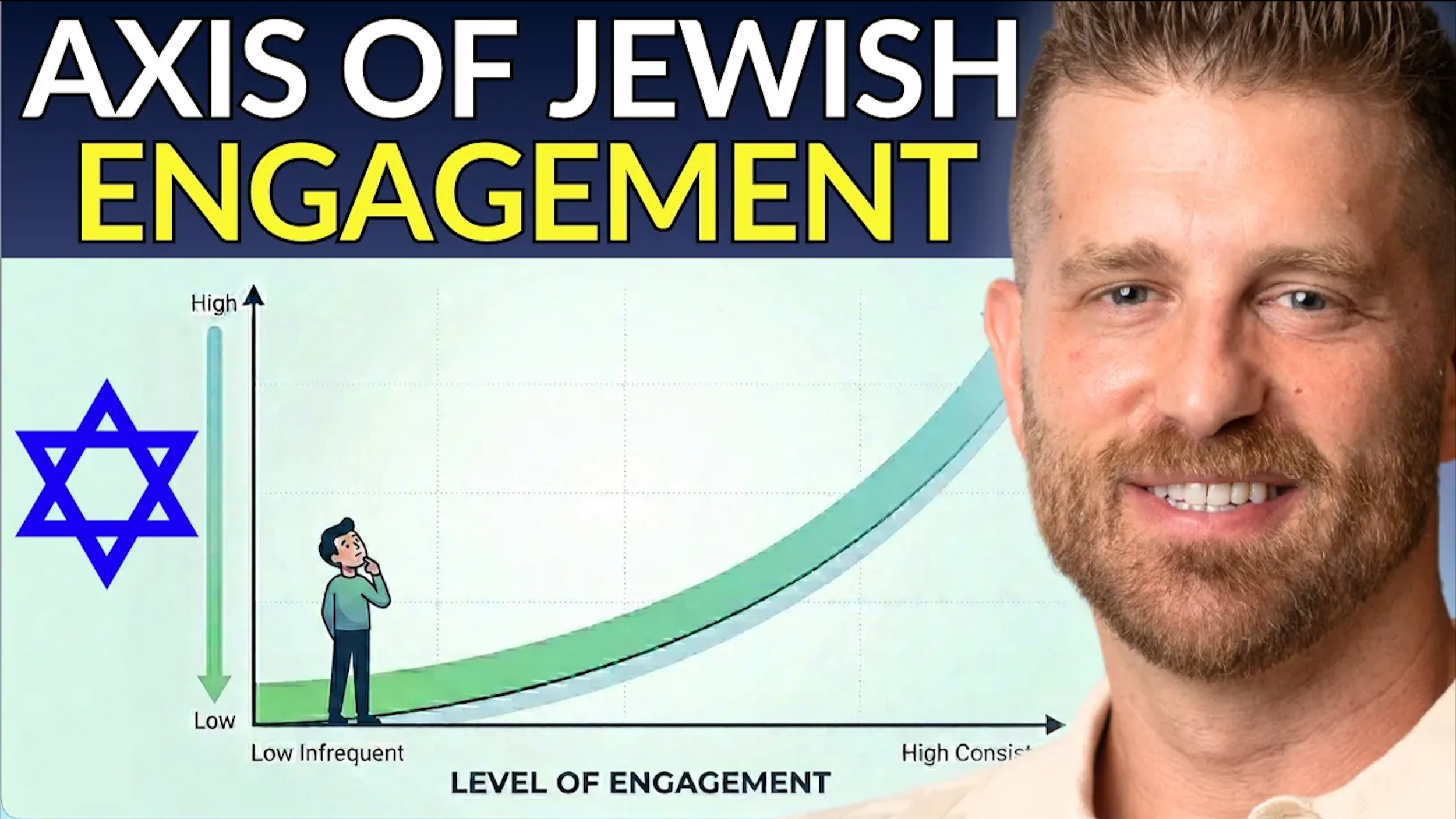   Being Jewish vs Living Jewish? THIS Is What Actually Matters!   (Rabbi Manis Friedman Episode)
