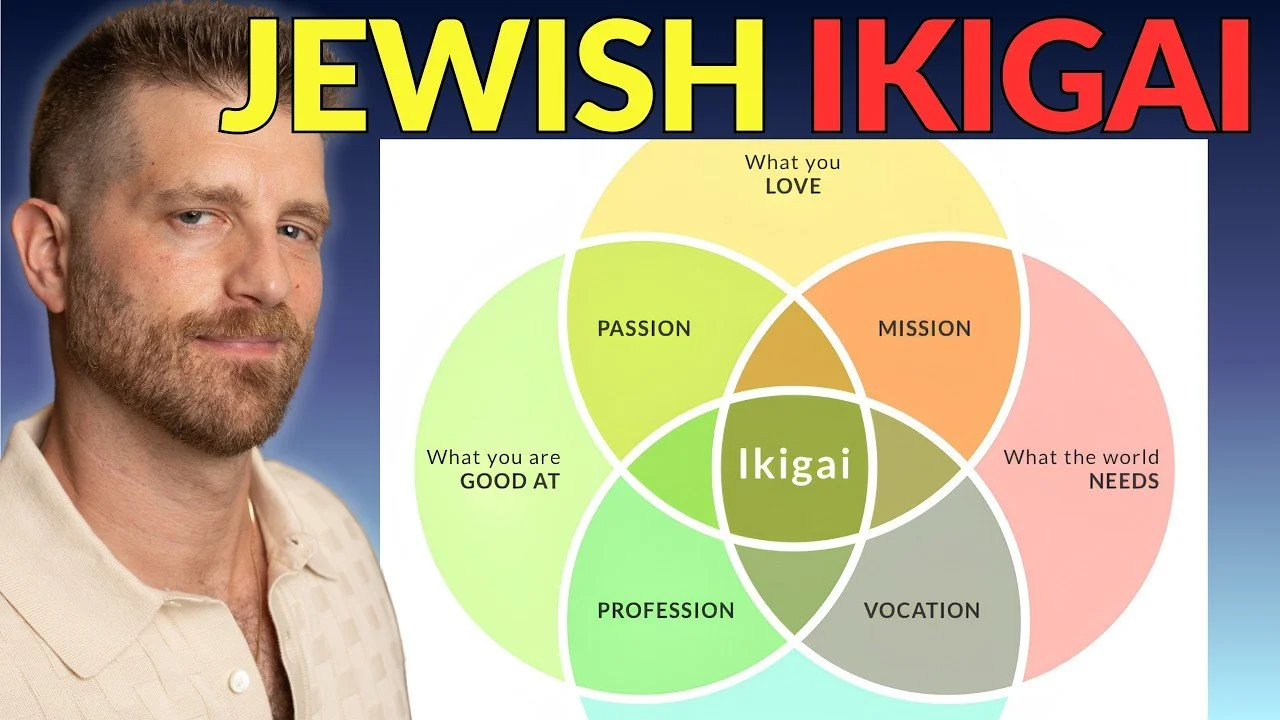  Find Your Jewish Purpose Through Ikigai - How Japanese Wisdom Can Help Shape Our Jewish Future
 

 
 
  View Monologue Transcript
  