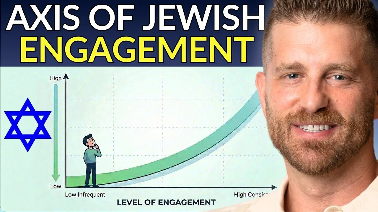  Being Jewish vs Living Jewish? THIS Is What Actually Matters!
 (Rabbi Manis Friedman Episode)
 
 
  View Monologue Transcript
  