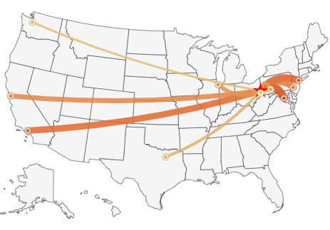 People (likely many Catholics) Searching for and Moving to Steubenville