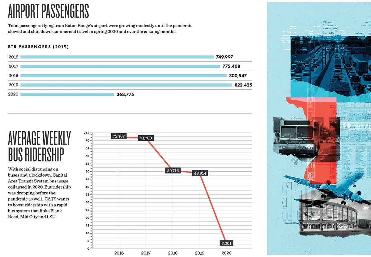 CityStats2021_27.jpg