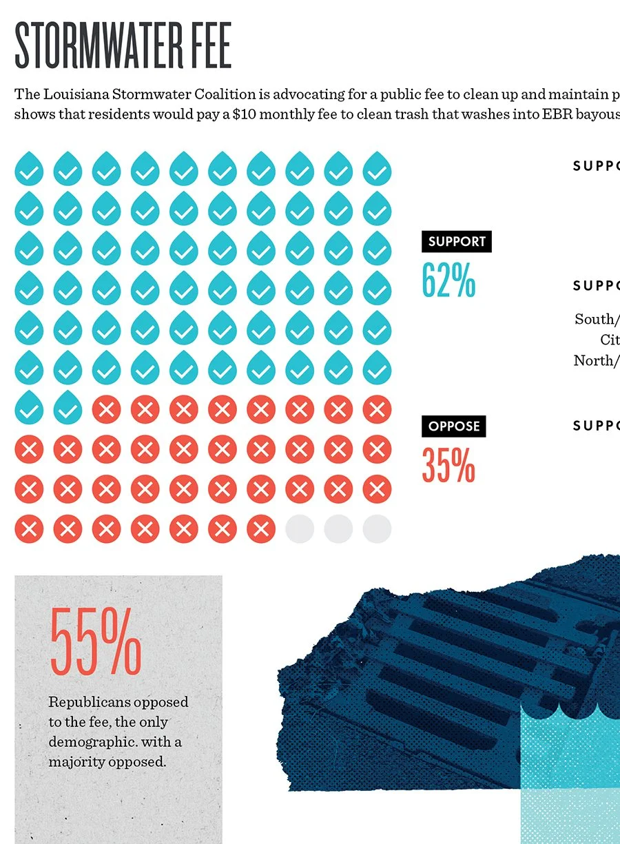 CityStats2021_12-crop.jpg