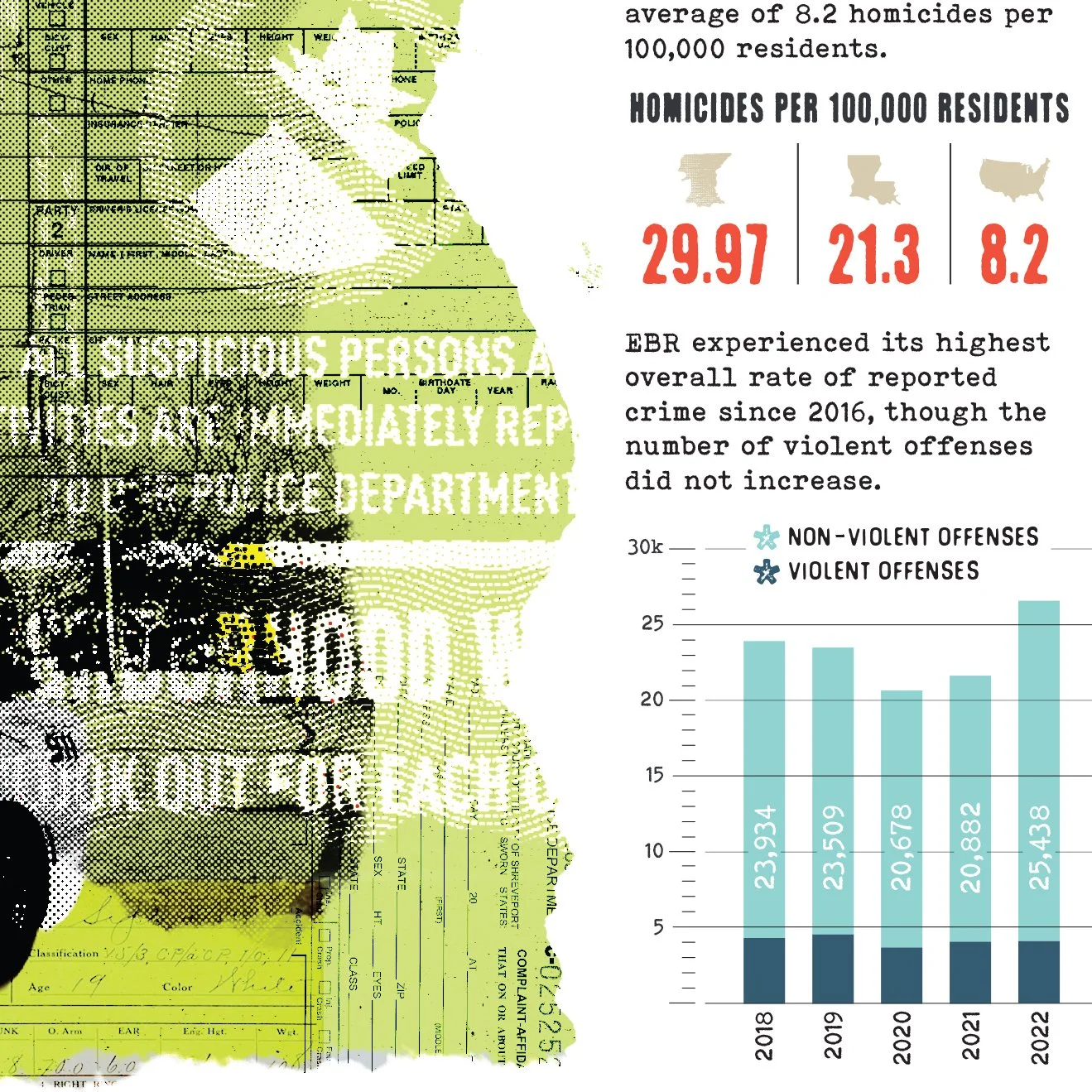 CityStats 2023 crime sq.jpg