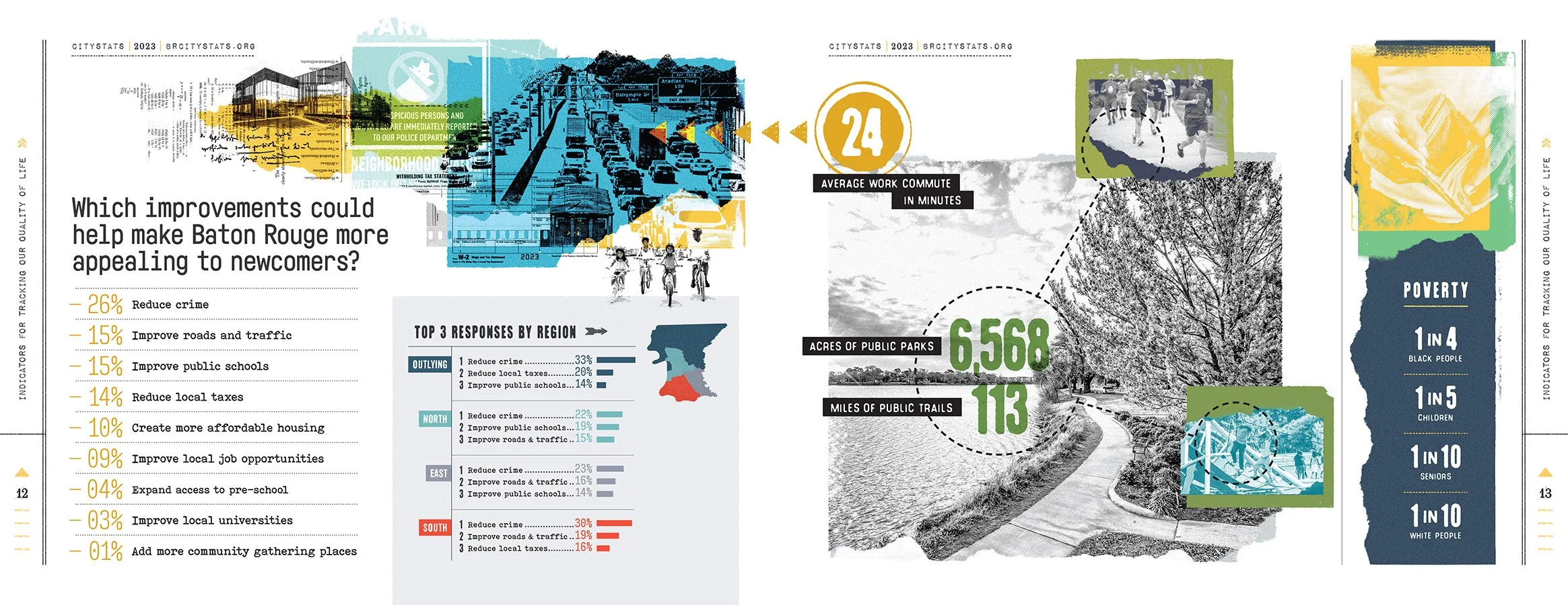 CityStats 2023 pp12-13.jpg