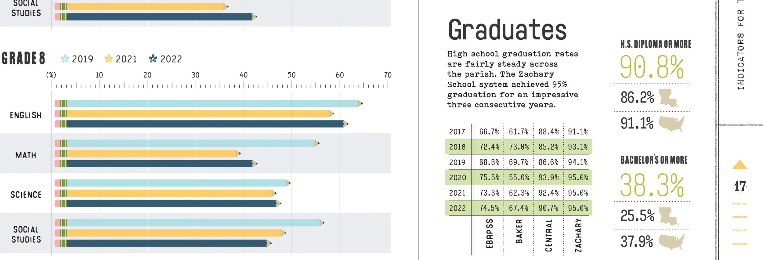 CityStats 2023 page17.jpg
