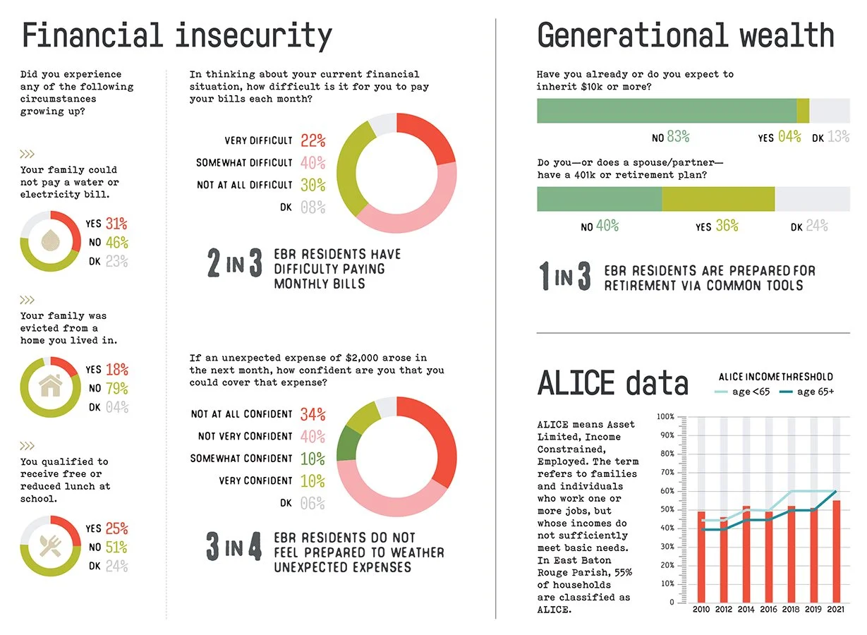 CityStats 2023 page15.jpg