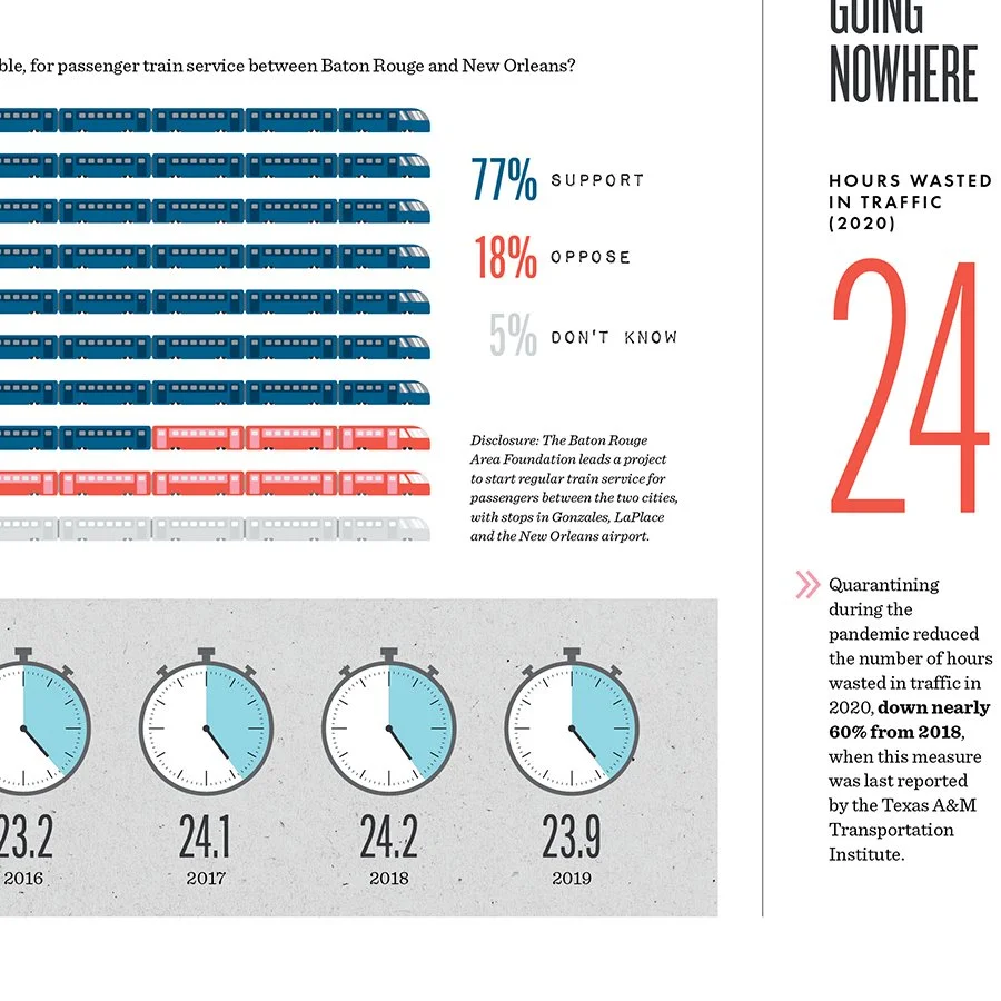 CityStats 2021 infographics.jpg