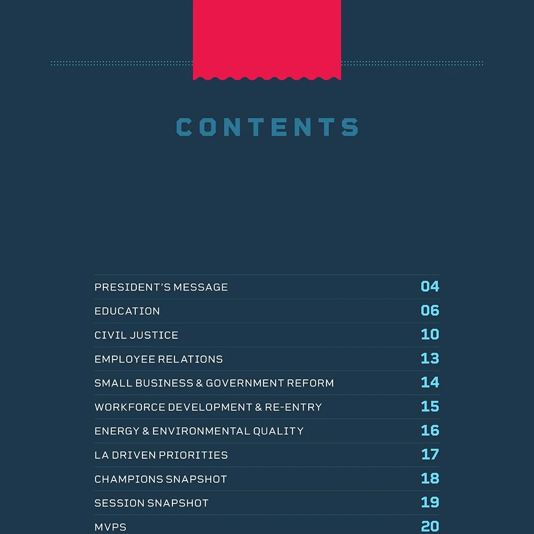 LABI 2024 Scorecard