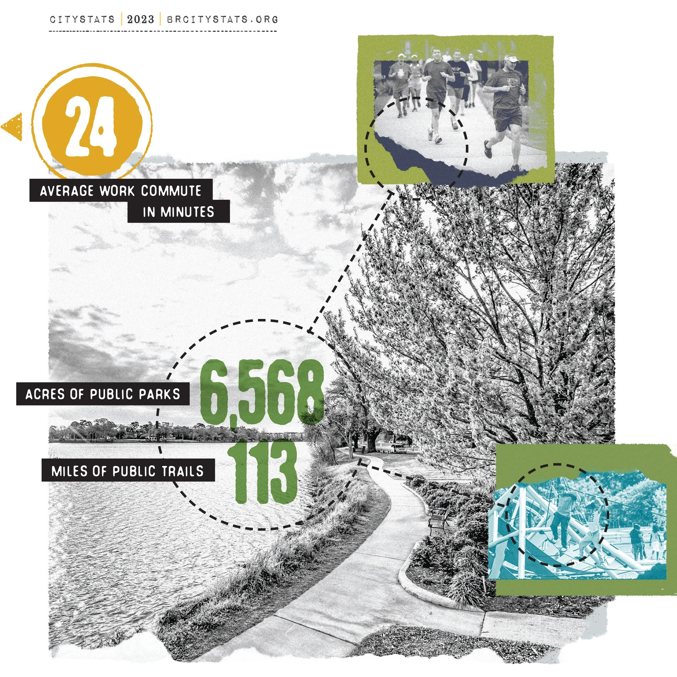CityStats 2023 QoL sq-1.jpg