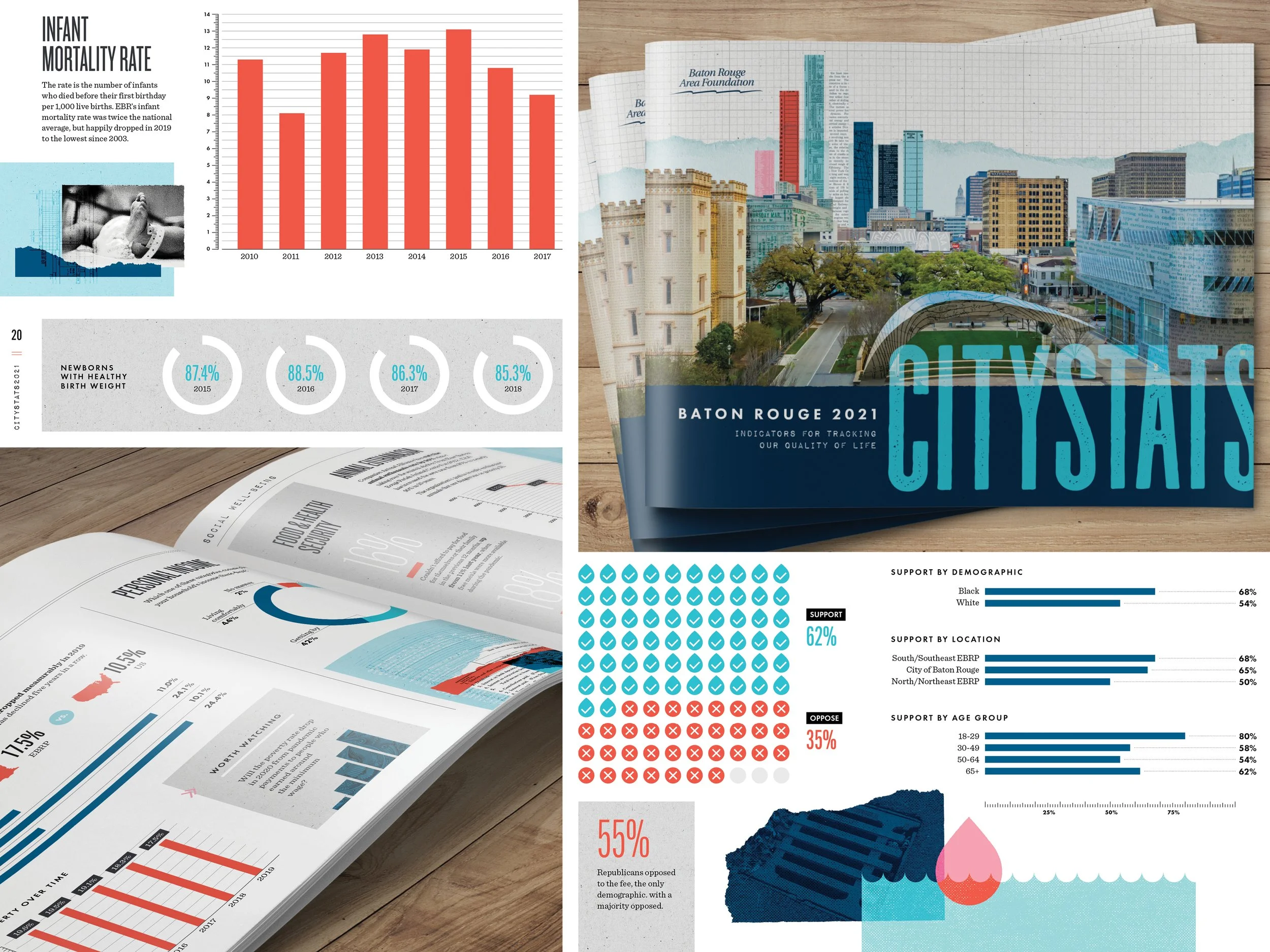 CS2021 folio.jpg