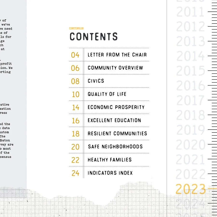 CityStats 2023.jpg