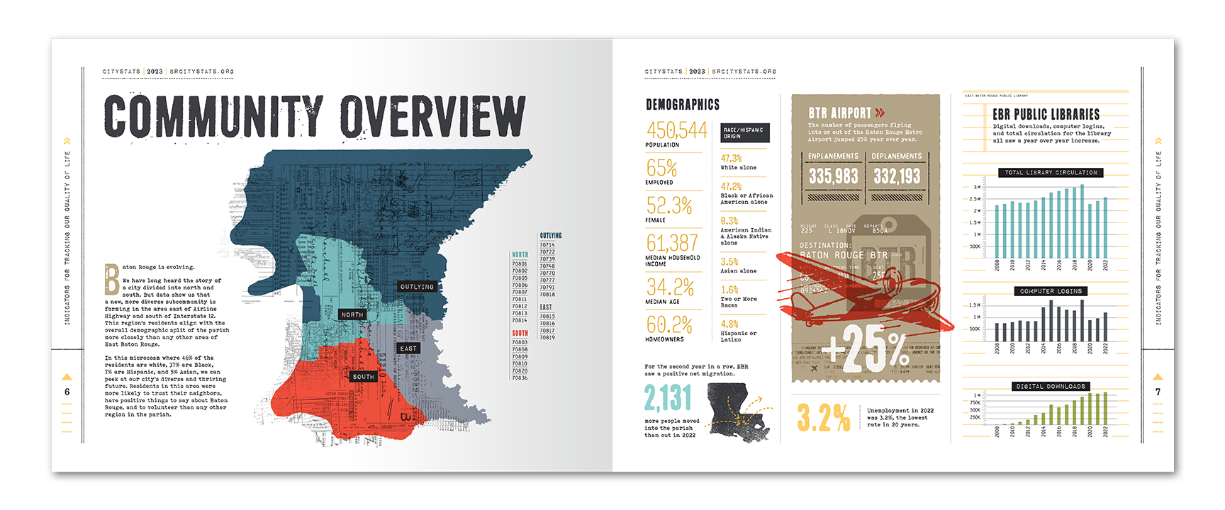 CS2023-overview.png