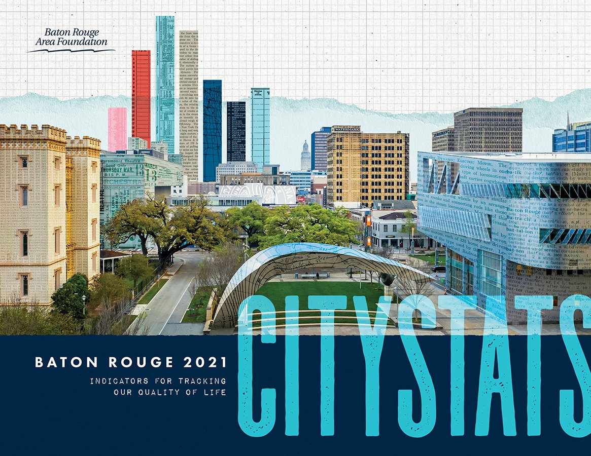 BR CityStats 2021
