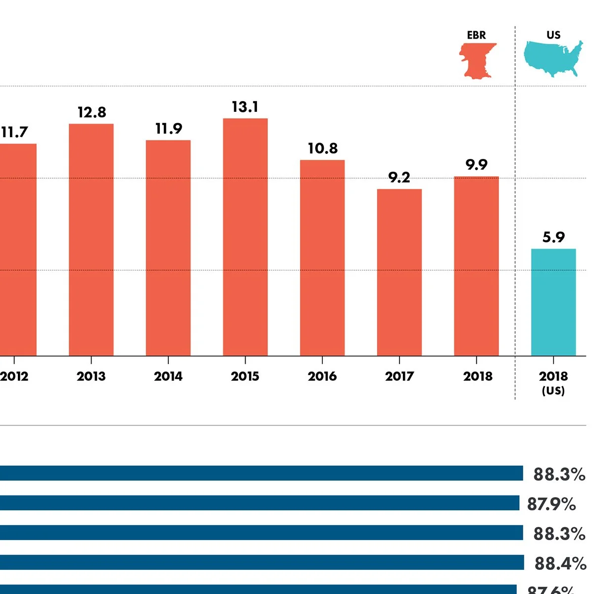 CityStats 202028-sq.jpg