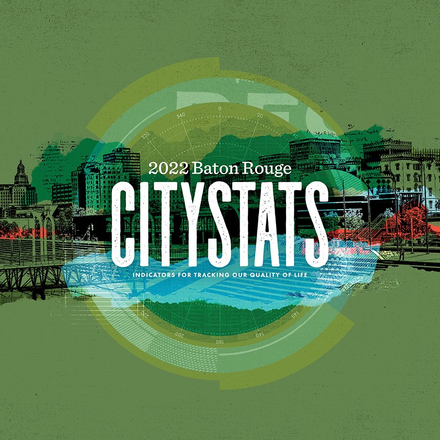 CityStats 2022