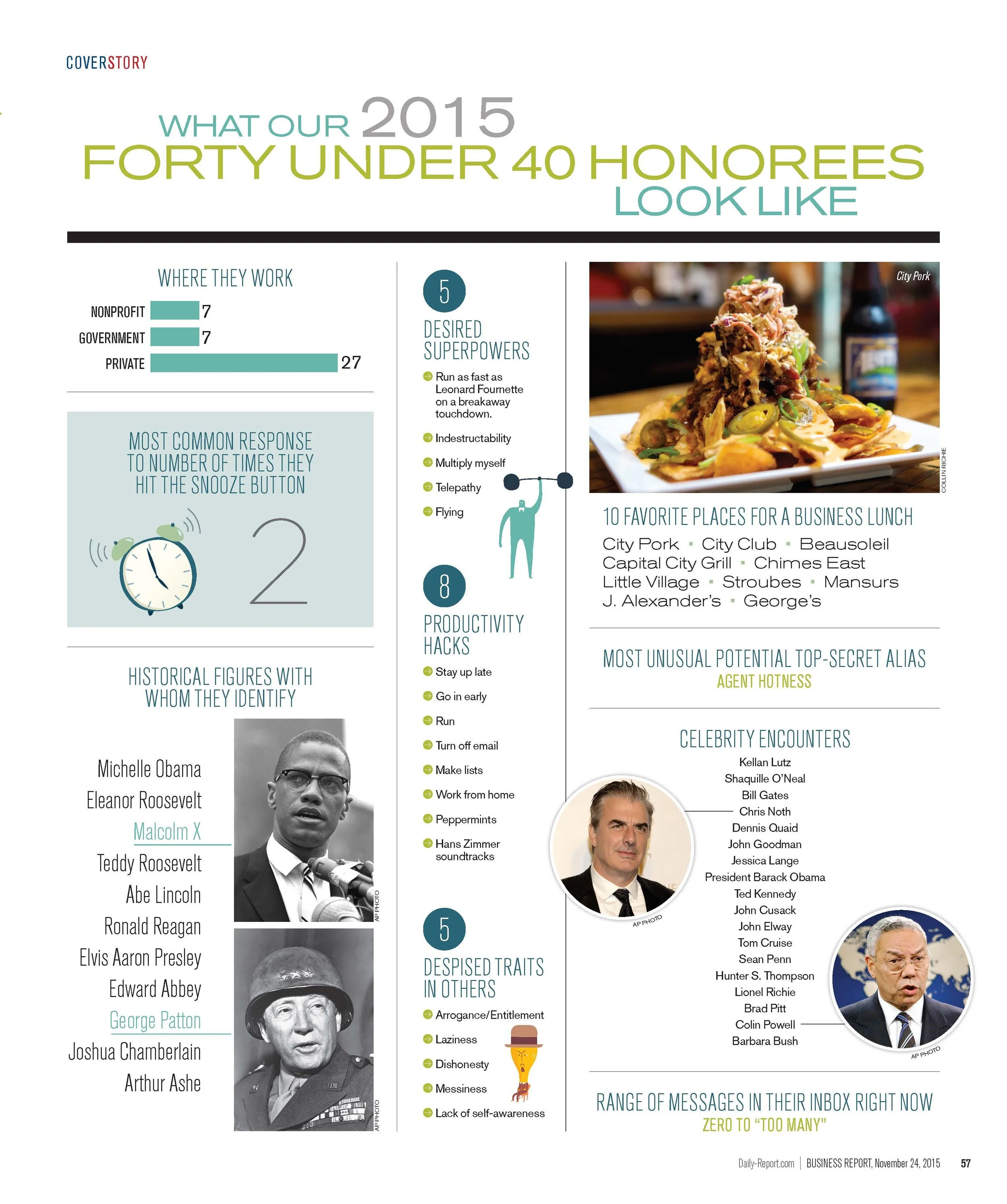 Forty-Under-40-stats.jpg