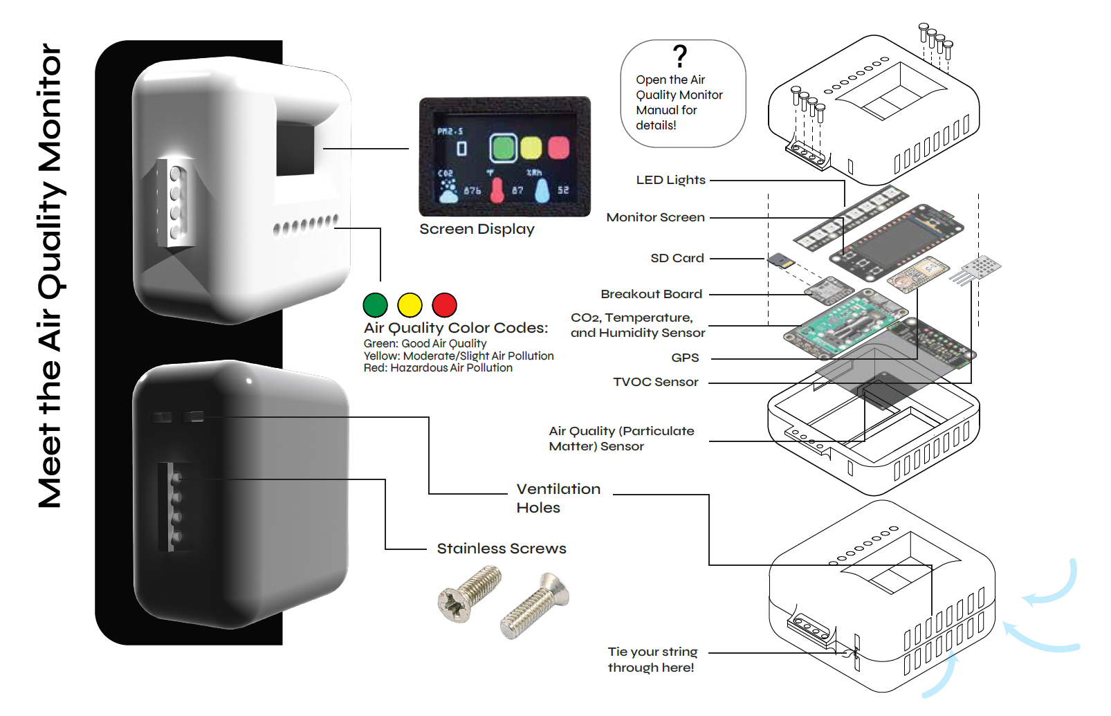 The Sensor