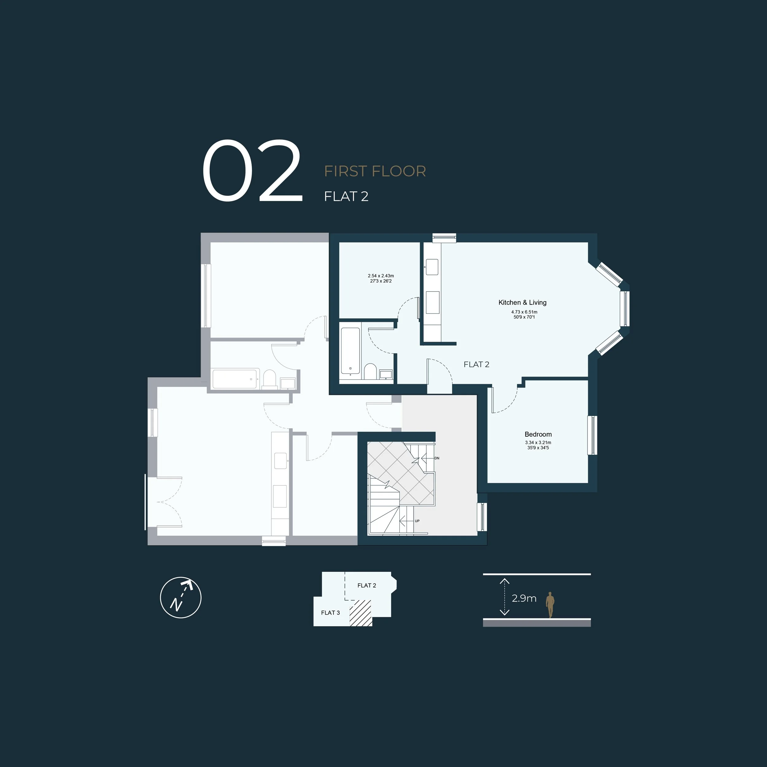 Floor plan of a residential apartment labeled '02 Flat 2', showing a kitchen & living area, a bedroom, and a bathroom, with measurements and a small map indicating the flat's location.