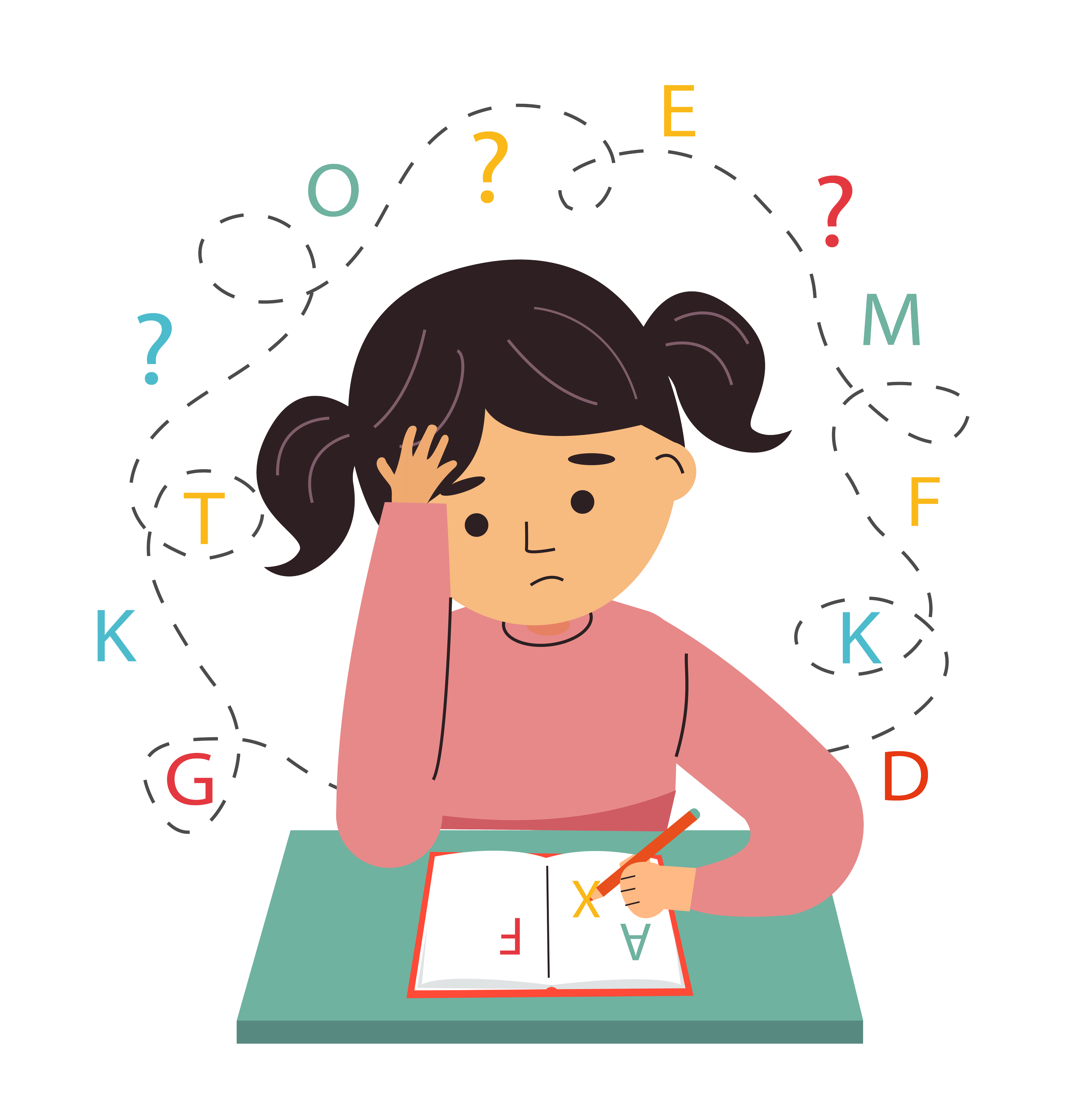 A girl sitting at a desk with a puzzled expression, holding a pencil and writing in a notebook. Various labeled letters and symbols are scattered around her, indicating confusion or difficulty with a worksheet or homework.
