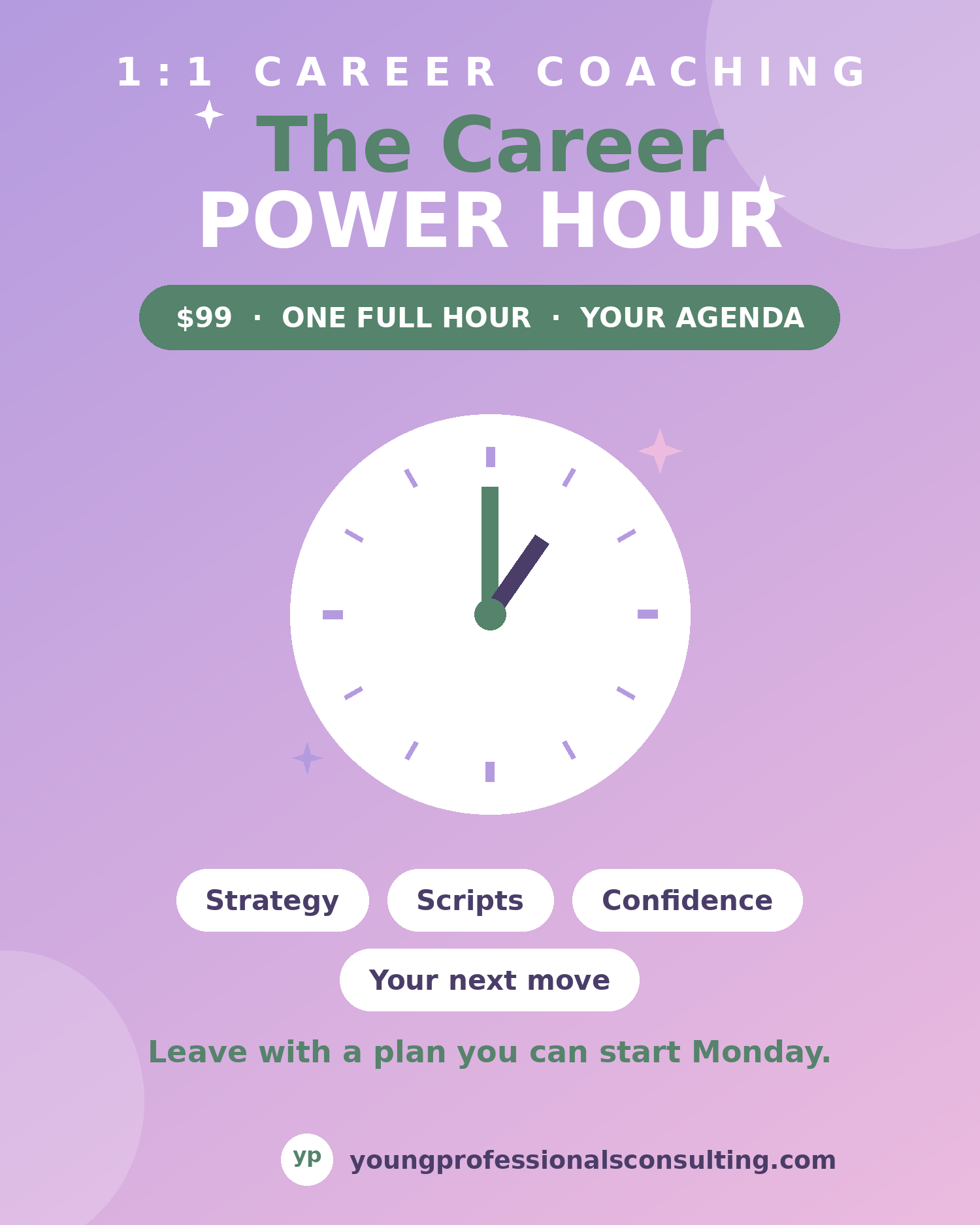 The Career Power Hour