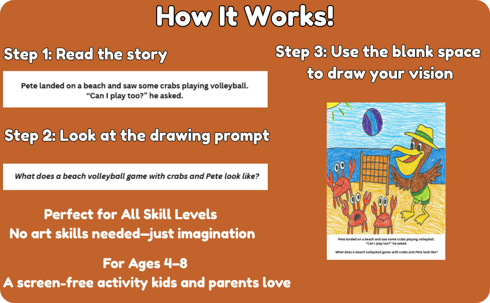 Instructions on how to do a drawing activity titled "How It Works," including steps to read a story, look at a drawing prompt, and use the blank space to draw your vision, with a colorful drawing of a beach scene featuring a duck and crabs playing volleyball.