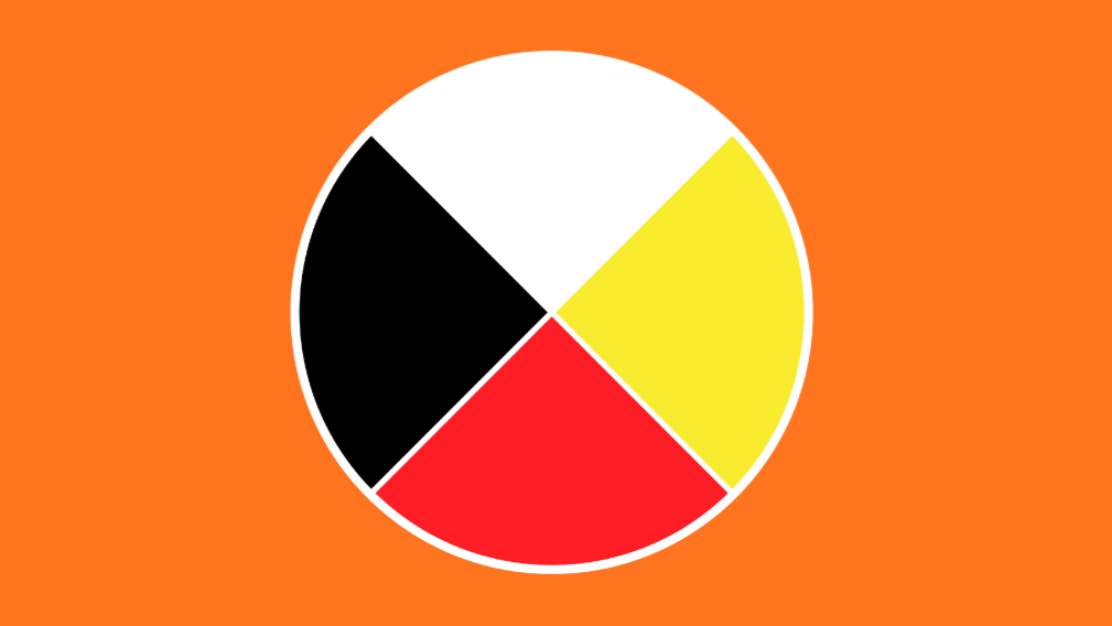 The Four Directions on a white background; the Medicine Wheel symbol is used by First Nations and other Aboriginal/Indigenous folks across Turtle Island, including the land now called Canada.