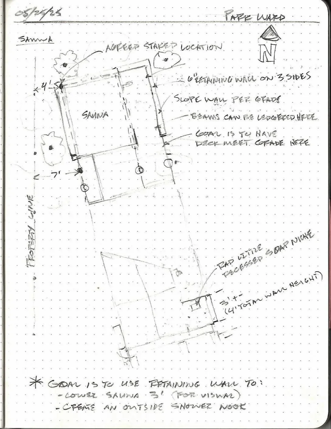 Hand-drawn plan for a sauna, with notes on wall construction, window placement, and roof details. Trees are drawn nearby, and there are measurements and instructions for construction.