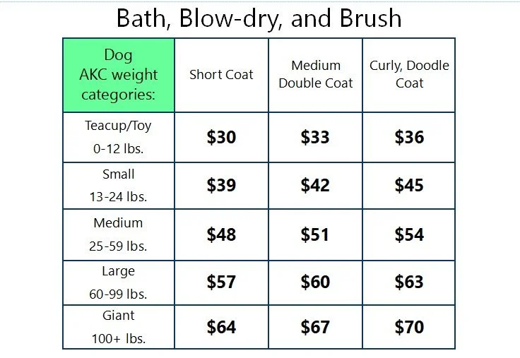 BBB prices.jpg