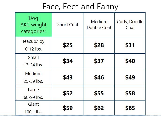 FFF prices.jpg