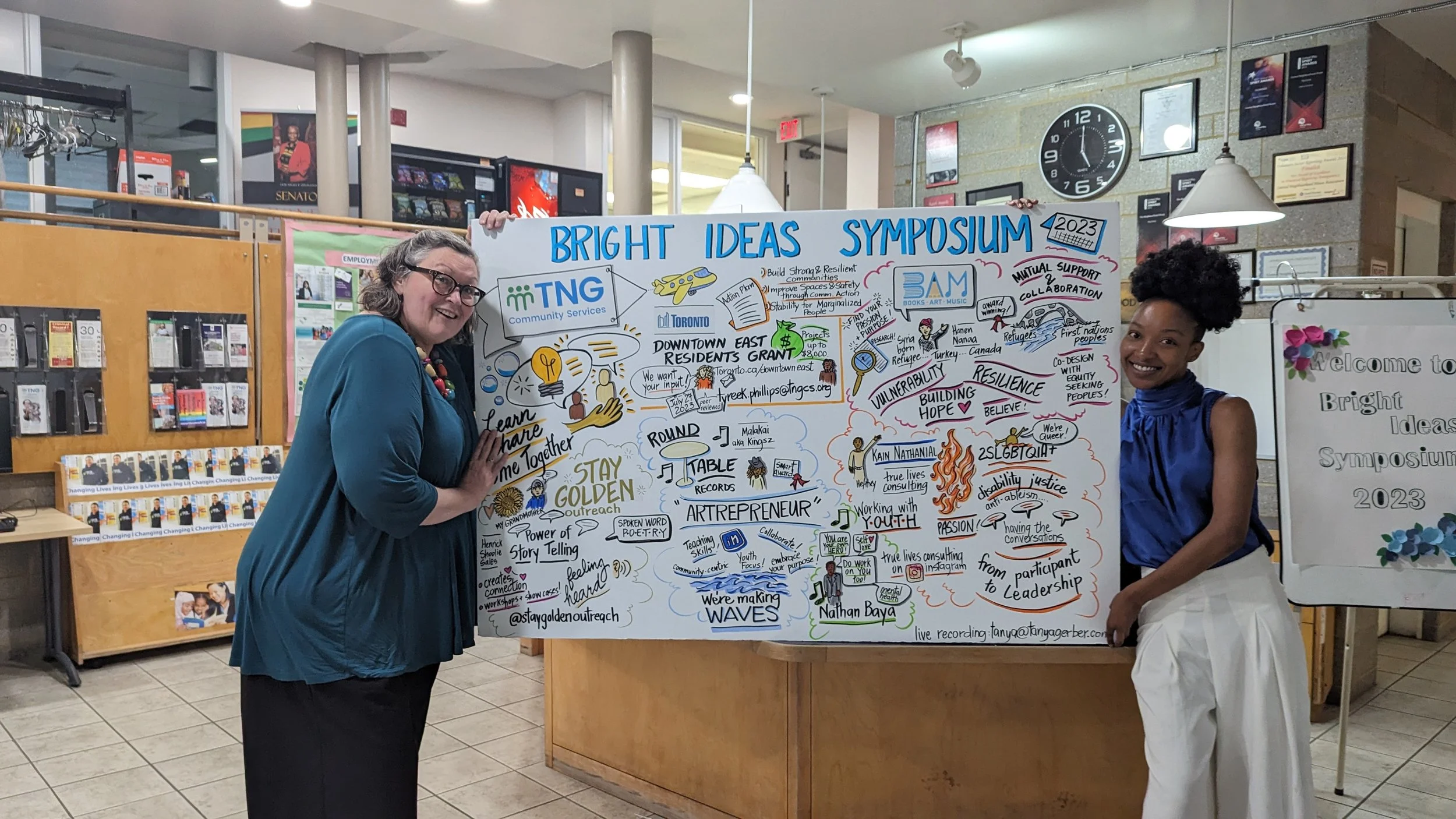 Bright Ideas Symposium