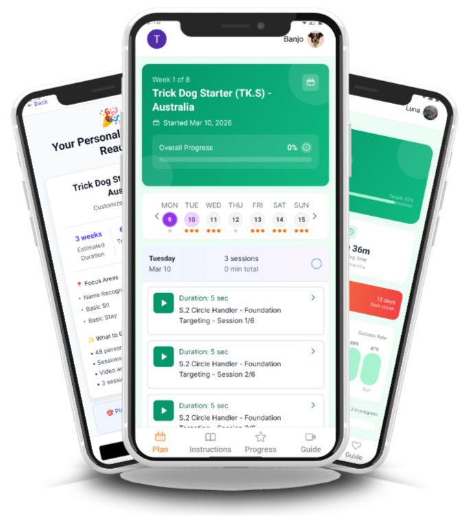 Three smartphone screens displaying a dog training app interface with weekly progress, session details, and progress tracking.
