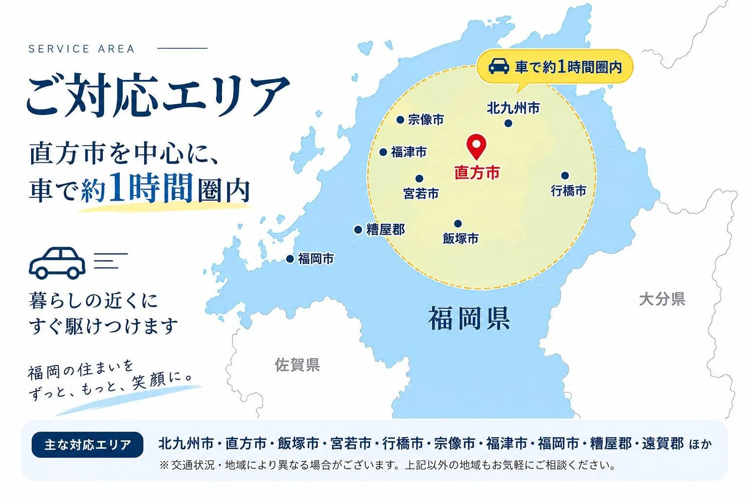 株式会社Shiba-Homeの外壁塗装・屋根塗装対応エリア｜直方市を中心に北九州市・行橋市・飯塚市・宮若市・古賀市・福津市など福岡県内に対応