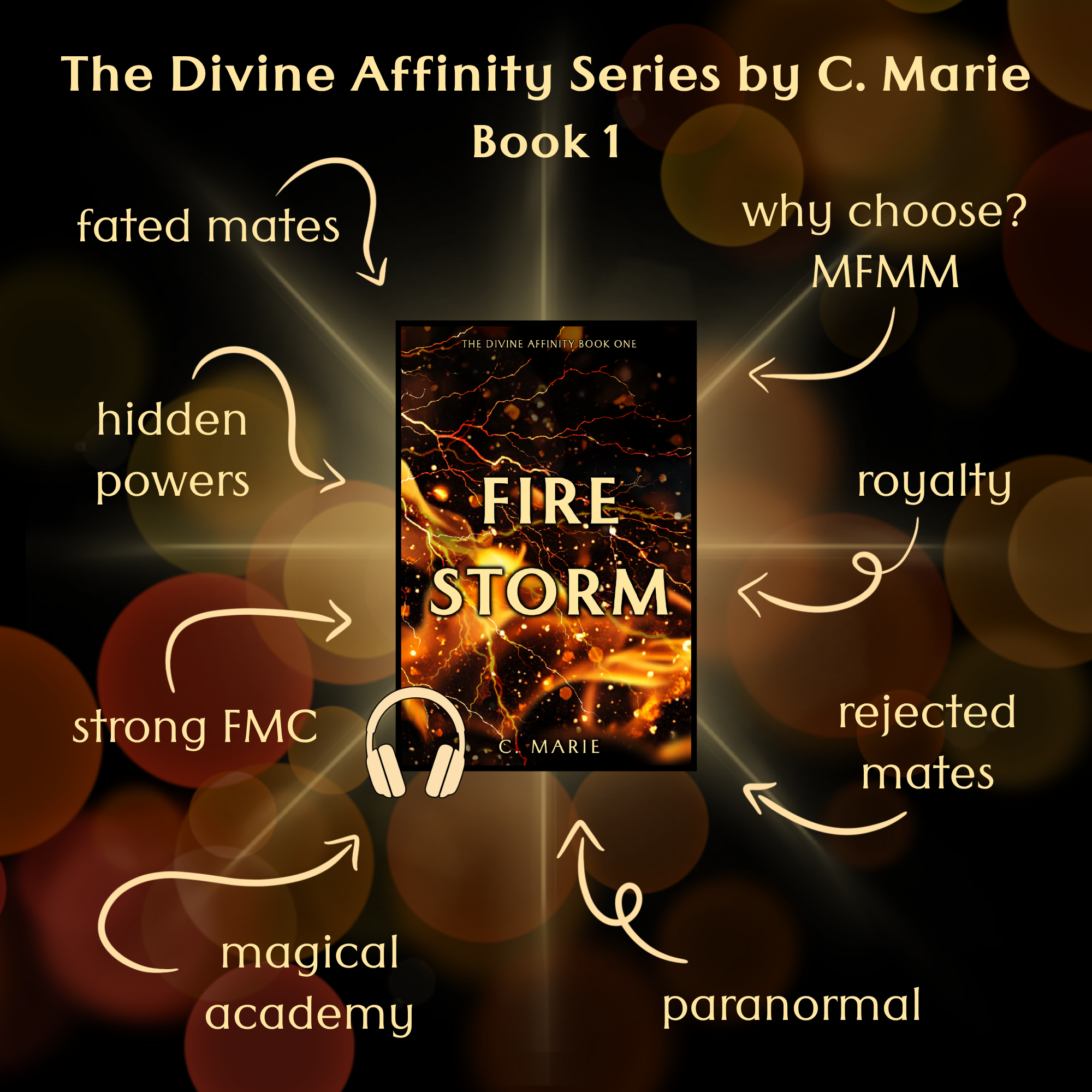 Firestorm tropes: fated mates, why choose MFMM, hidden powers, royalty, strong FMC, rejected mates, magical academy, paranormal
