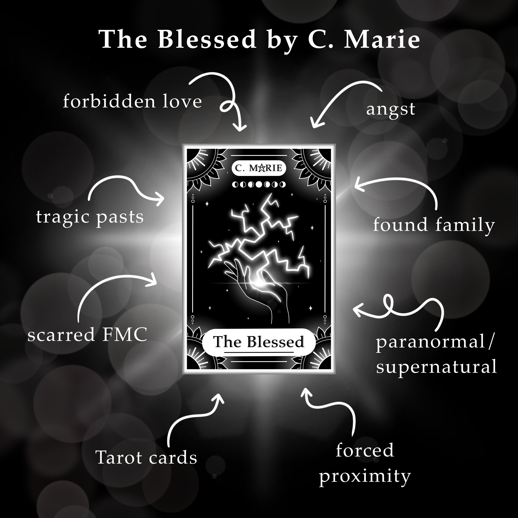 The Blessed tropes: forbidden love, angst, tragic pasts, found family, scarred FMC, paranormal/supernatural, Tarot cards, forced proximity