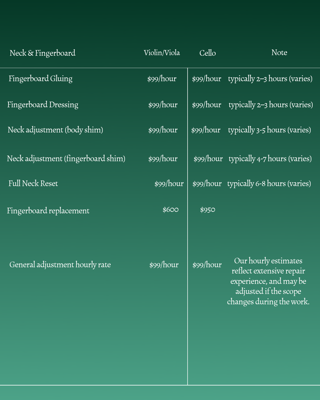 A price list for various neck and fingerboard repair services, including costs for gluing, dressing, adjustments, and replacements, with estimated time durations and hourly rates.