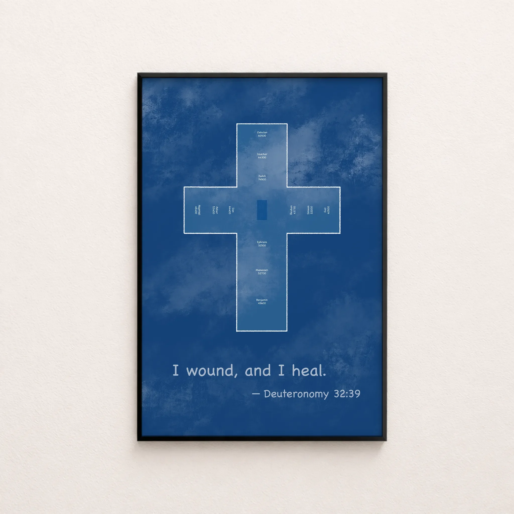 The Twelve Tribes Camp Layout | Christian Wall Art Printable | Blue