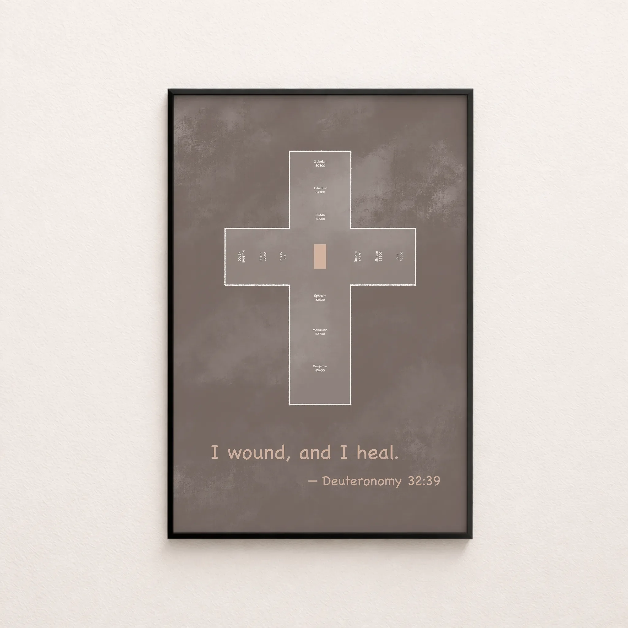 The Twelve Tribes Camp Layout | Christian Wall Art Printable | Beige