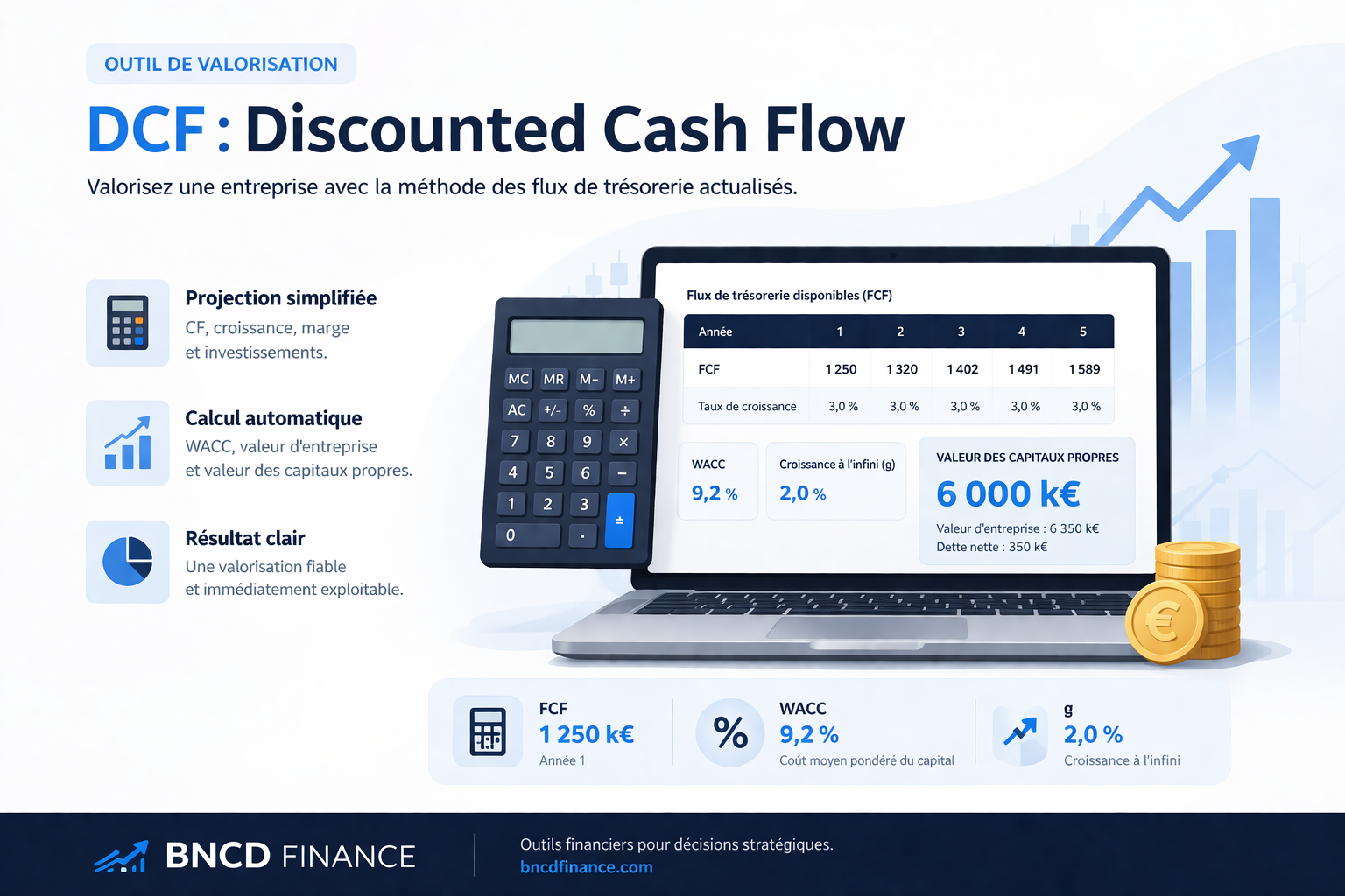Modèle DCF interactif — Valorisez votre entreprise