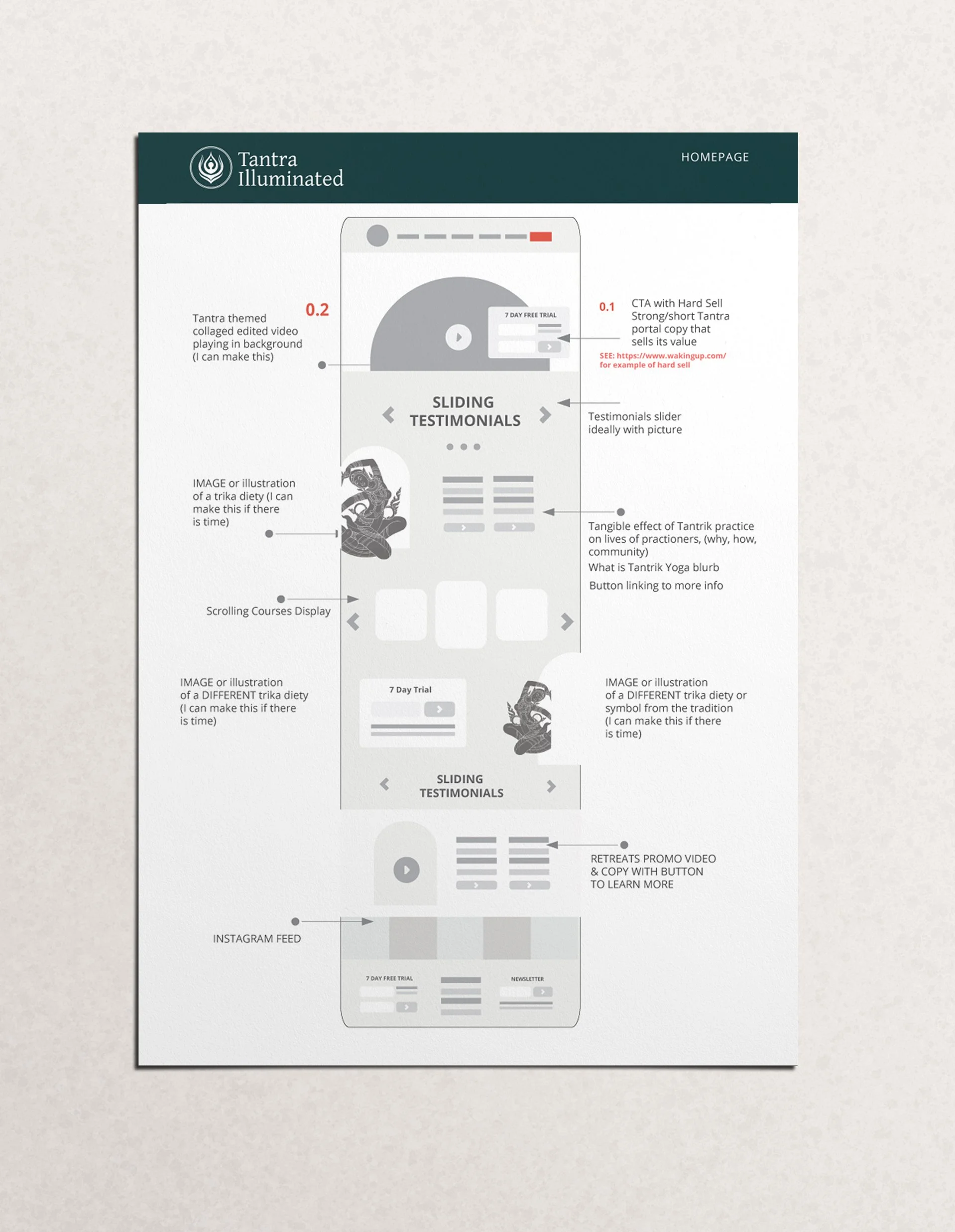 Web Homepage UX Design