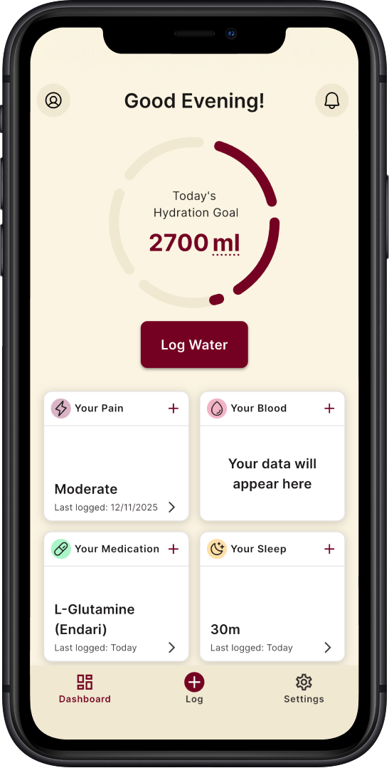 Mobile app displaying a water tracking dashboard with today's goal of 2200ml, consumed 250ml, remaining 1950ml, and options to log water, pain, blood, medication, and sleep. Bottom menu includes Dashboard, Log, Profile, and Settings.
