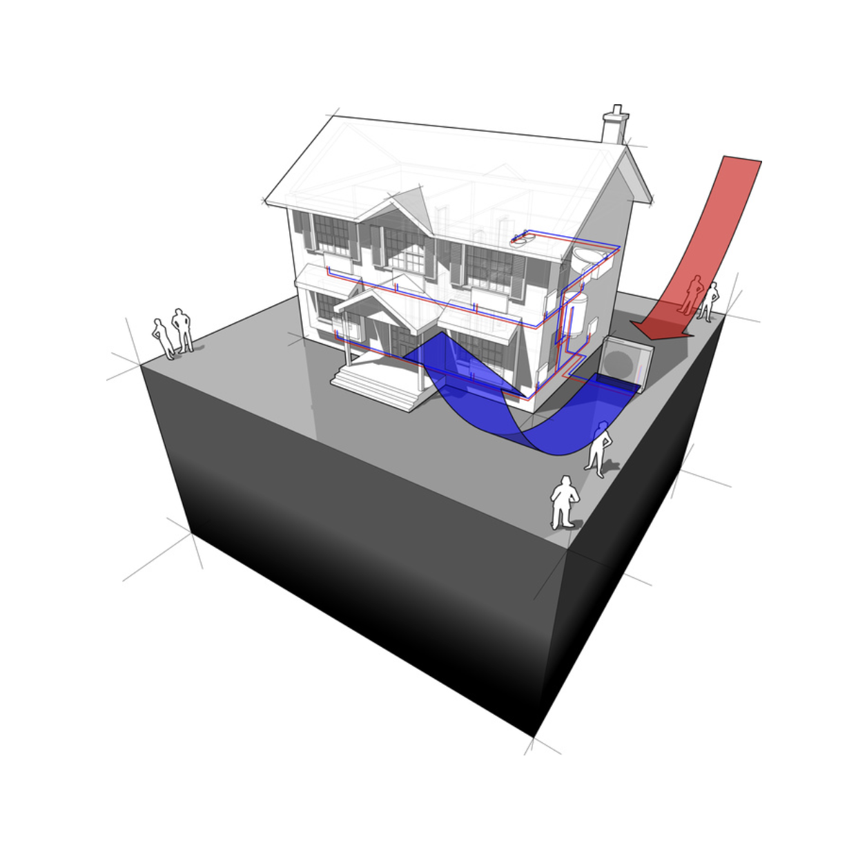 Diagram of a house illustrating a water drainage system showing blue water flow inward and red water flow outward.