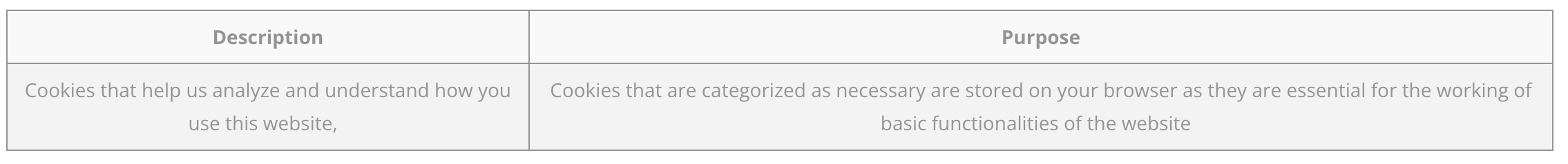 S&P Renewables, Galashiels Privacy & cookie policy