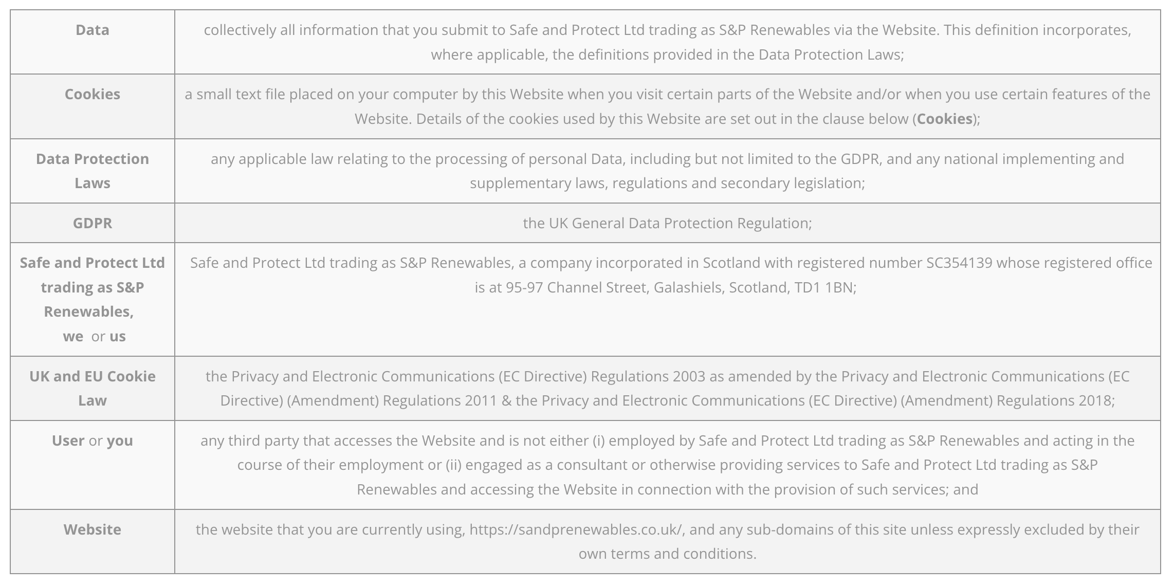 S&P Renewables, Galashiels Privacy & cookie policy