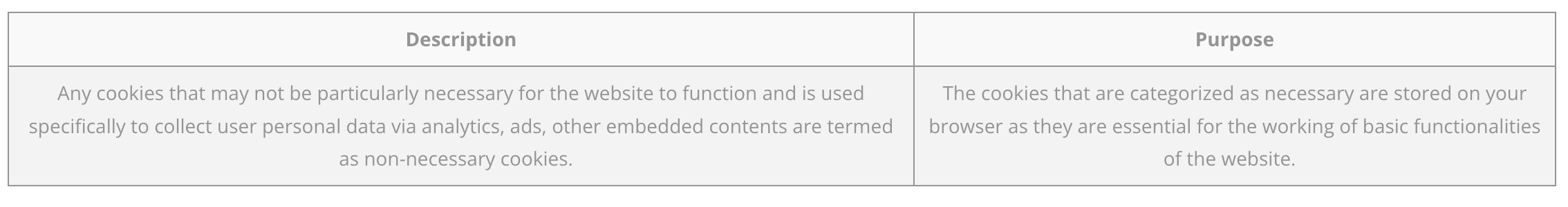 S&P Renewables, Galashiels Privacy & cookie policy