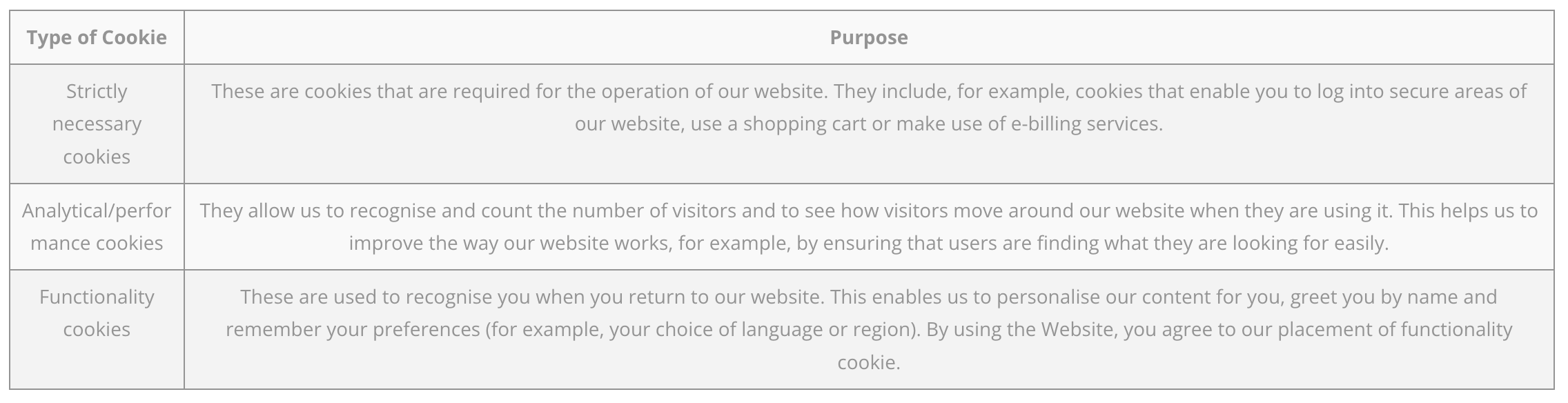S&P Renewables, Galashiels Privacy & cookie policy