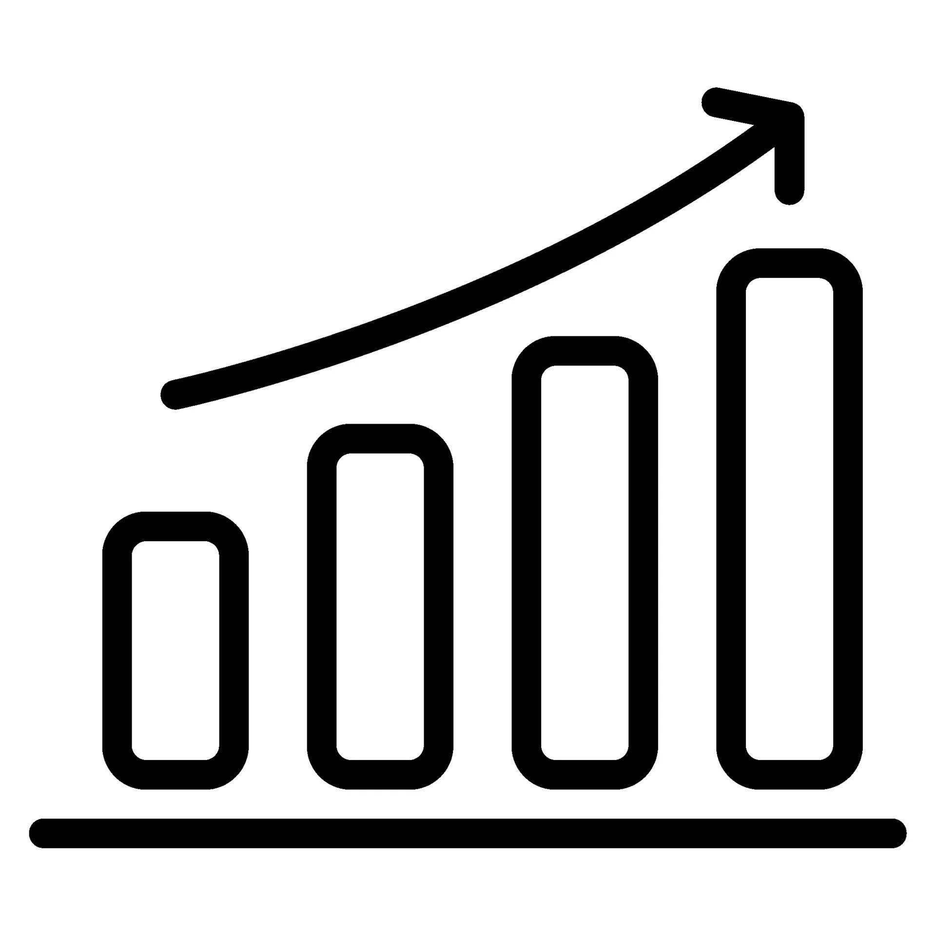 Line and bar graph showing upward trend.