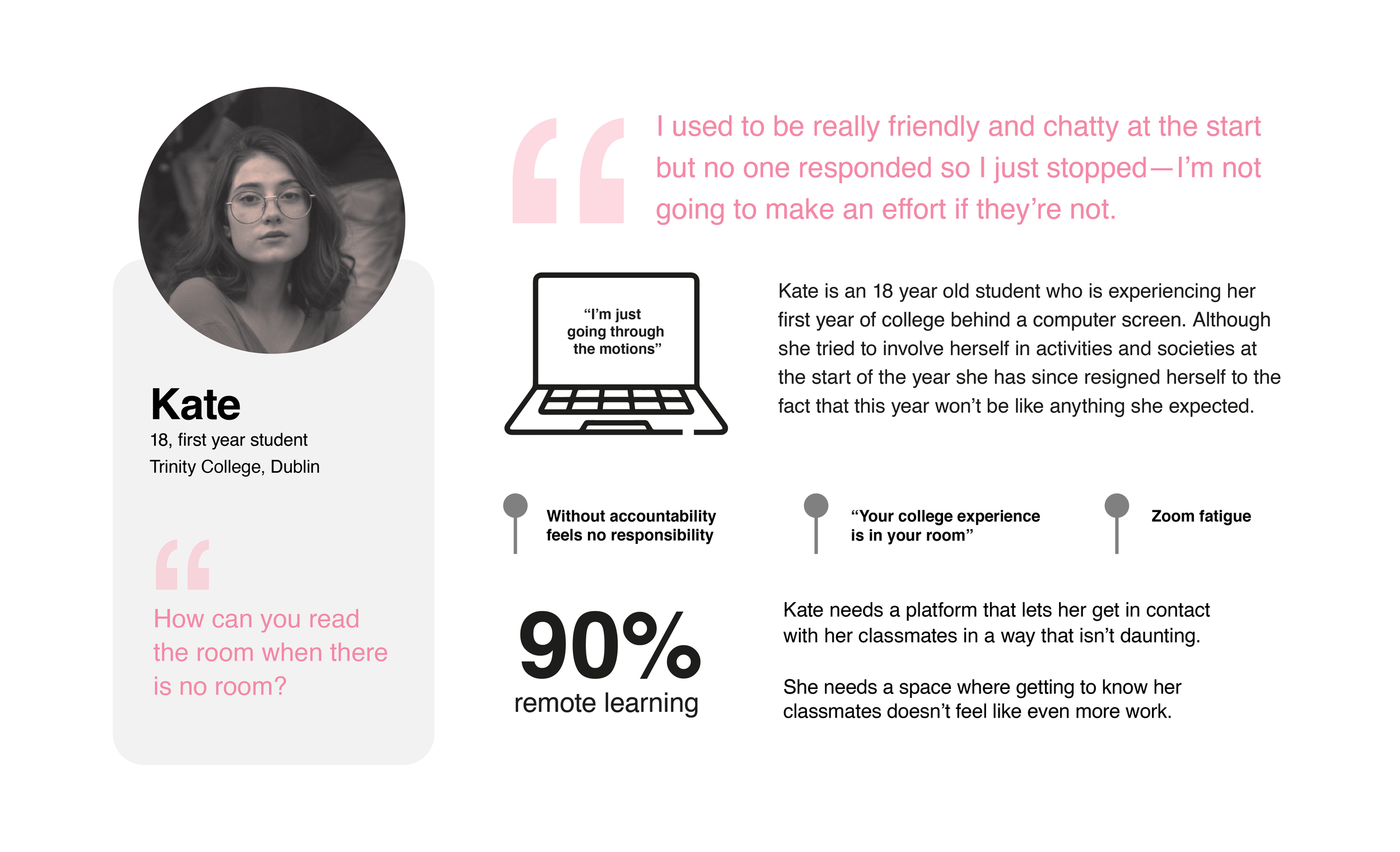 Kate – User Persona